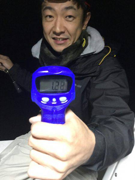 Monster Rush! 釣果