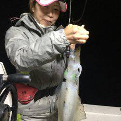 Monster Rush! 釣果