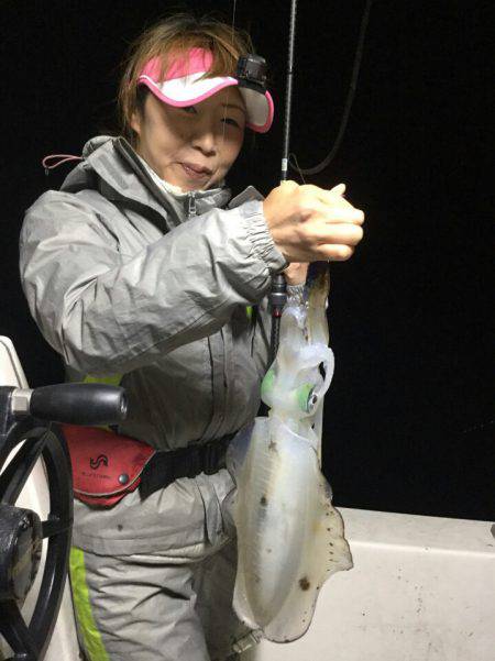 Monster Rush! 釣果