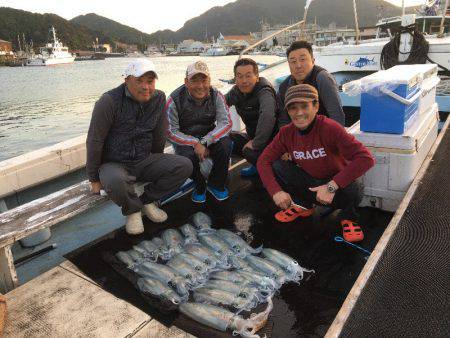 第八 源洋丸 釣果