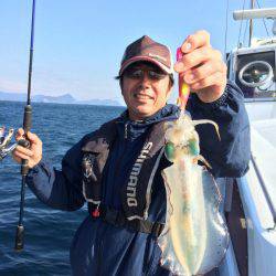 宮崎　福丸 釣果