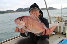 KIM Fishing Guide Ser…