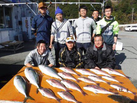 フィッシングパーク錦 釣果