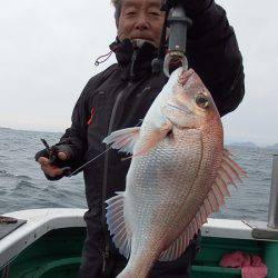 第三むつりょう丸 釣果