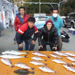 松名瀬フィッシングパーク 釣果