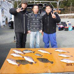 松名瀬フィッシングパーク 釣果