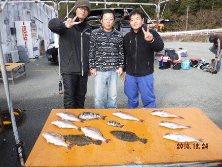 松名瀬フィッシングパーク 釣果