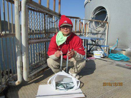 下関フィッシングパーク 釣果