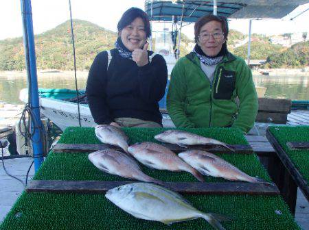カタタのつり堀 釣果