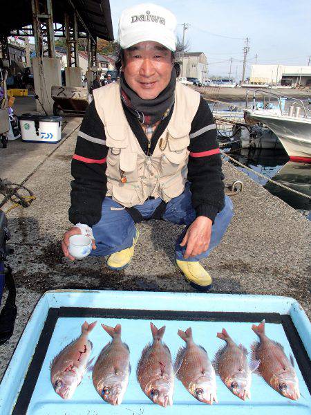 久六釣船 釣果