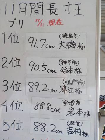 淡路じゃのひれフィッシングパーク 釣果