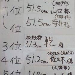 淡路じゃのひれフィッシングパーク 釣果