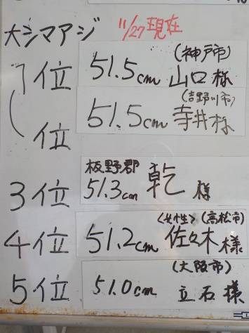 淡路じゃのひれフィッシングパーク 釣果