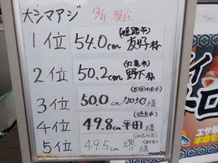 淡路じゃのひれフィッシングパーク 釣果