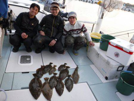 遊漁船 幸友丸 釣果