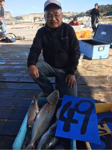 釣り堀水宝 釣果