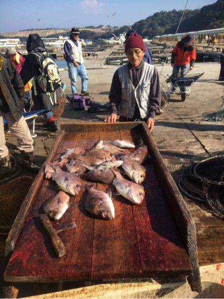 釣り堀水宝 釣果