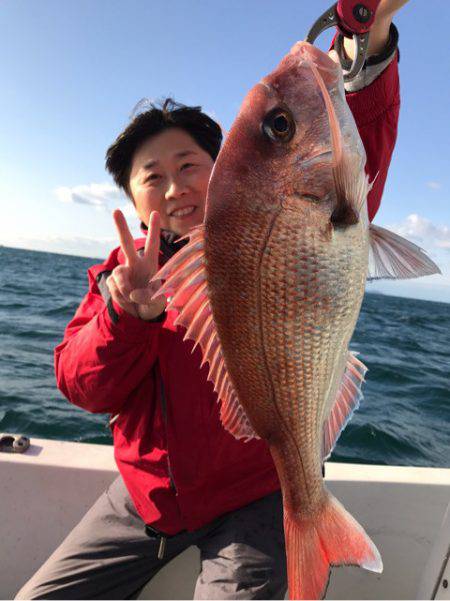 Monster Rush! 釣果