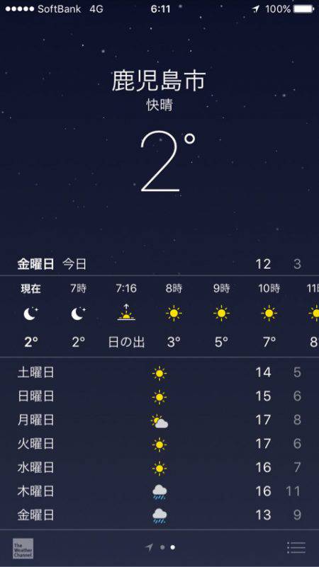 第二 海洋丸 釣果