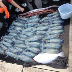 第八 源洋丸 釣果