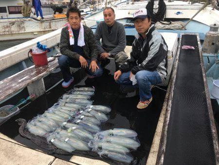 第八 源洋丸 釣果