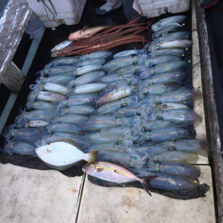 第八 源洋丸 釣果