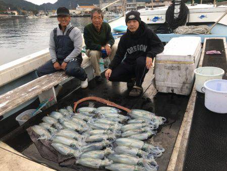 第八 源洋丸 釣果