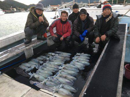 第八 源洋丸 釣果