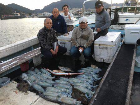 第八 源洋丸 釣果