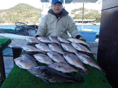 カタタのつり堀 釣果