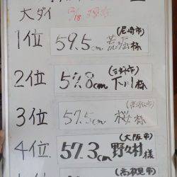 淡路じゃのひれフィッシングパーク 釣果