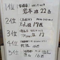 淡路じゃのひれフィッシングパーク 釣果