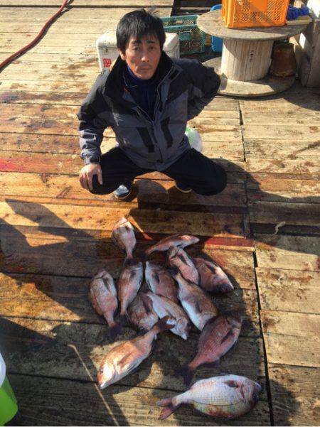 釣り堀水宝 釣果