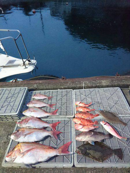 ARCADIAⅡ (アルカディアⅡ) 釣果