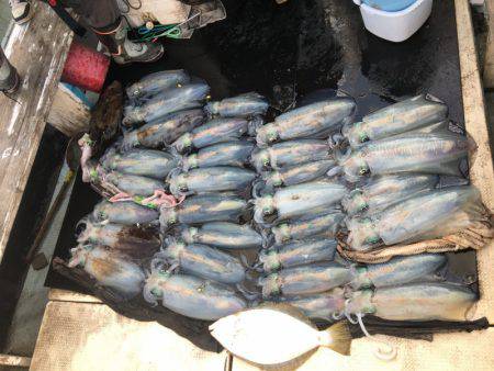 第八 源洋丸 釣果