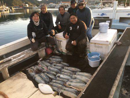 第八 源洋丸 釣果
