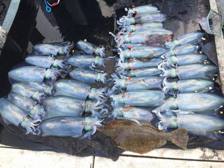 第八 源洋丸 釣果