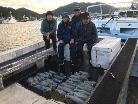 第八 源洋丸 釣果