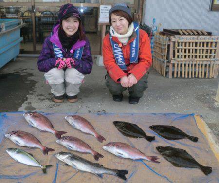 松名瀬フィッシングパーク 釣果