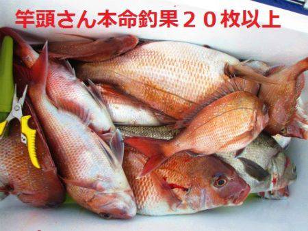 フィッシングガイド とちぎ 釣果