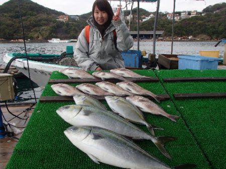 カタタのつり堀 釣果