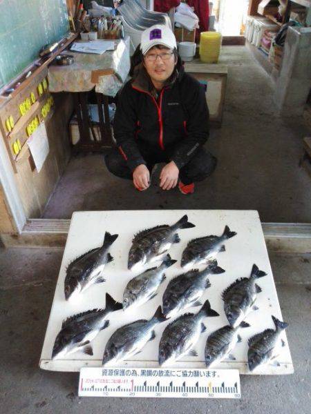 ふじや釣舟店 釣果