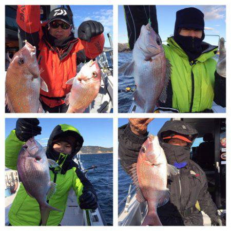 ビッグファイター 釣果