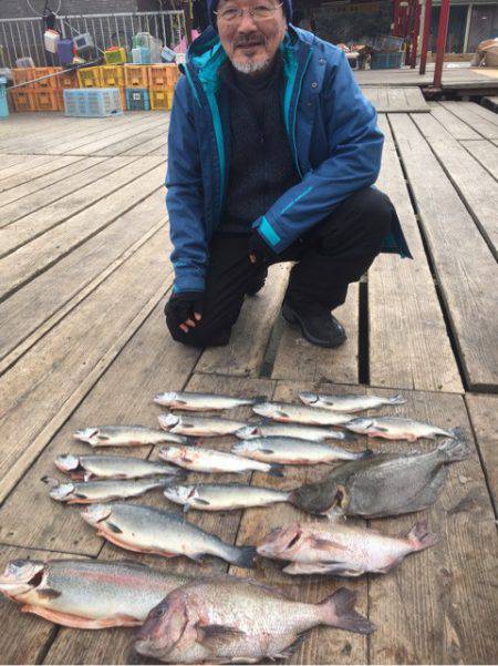釣り堀水宝 釣果