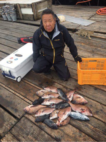 釣り堀水宝 釣果