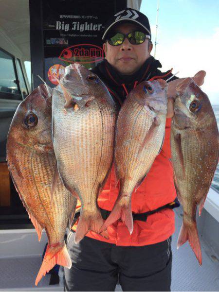 ビッグファイター 釣果