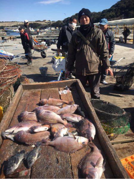 釣り堀水宝 釣果