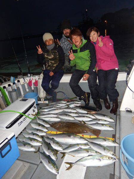 sea boss　シーボス 釣果