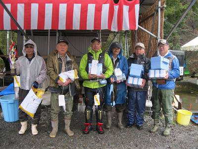 安倍川・藁科川（安倍藁科川漁業協同組合） 釣果