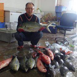 フィッシングハウス伊藤 釣果